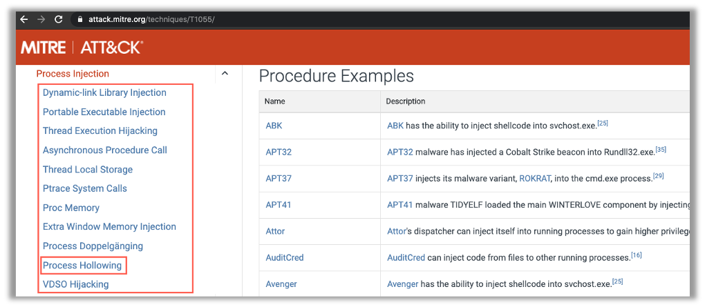 APT X – Process Hollowing Image 1