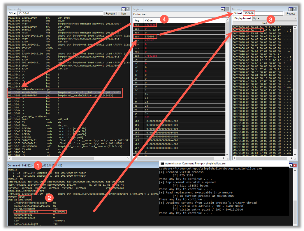 APT X – Process Hollowing Image 5